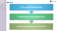 How to Plan